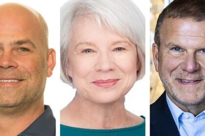 Houston: How Business Leaders Can Navigate Uncertainty with Confidence