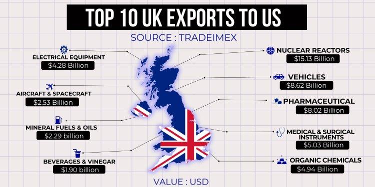 U.S. Pushes for Limited Trade Deal with E.U. Ahead of Trump’s Deadline U.S. Pushes for Limited Trade Deal with E.U. Ahead of Trump’s Deadline