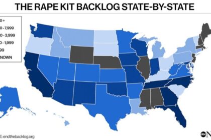 How Many Rape Kits Are Still Waiting to Be Tested? Explore the State-by-State Data