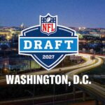 Exciting Sports Events Happening Now in Washington, DC