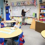 Discover the Top Public and Private Elementary Schools Across the U.S. for Your Child