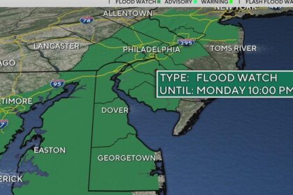 Severe Storms Expected Monday in Philadelphia Area with Risk of Flash Flooding