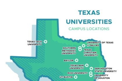 Major Victories Achieved by Houston-Area Universities in the Capitol