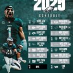 A Bold Vision for the 2025–26 Philadelphia Eagles Season