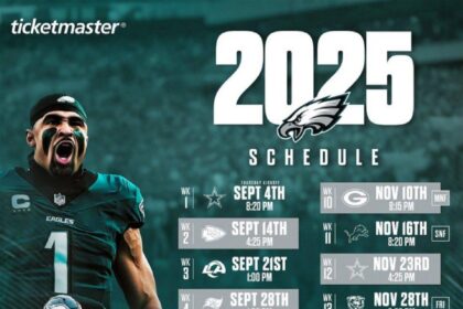 A Bold Vision for the 2025–26 Philadelphia Eagles Season