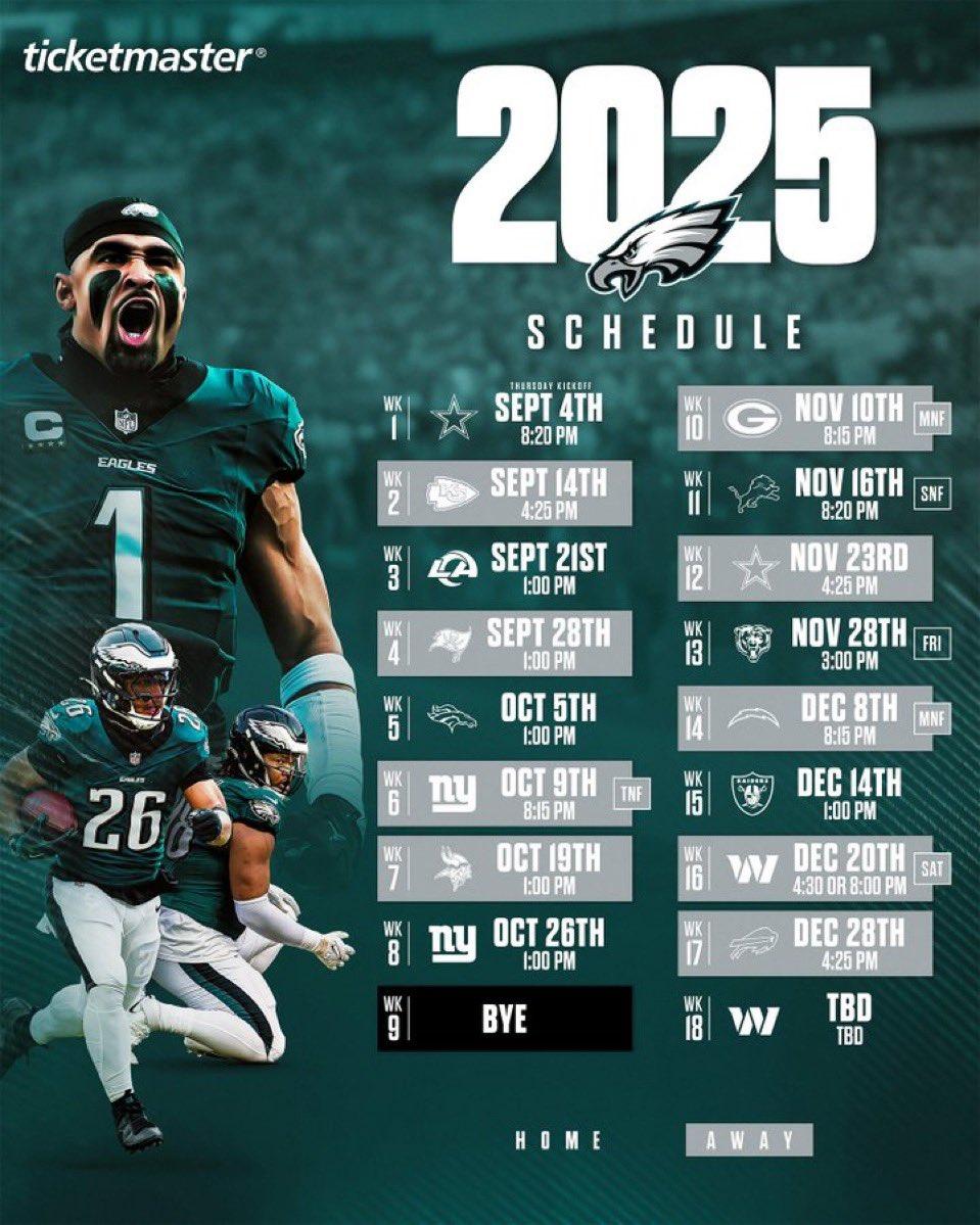 A Bold Vision for the 2025–26 Philadelphia Eagles Season A Bold Vision for the 2025–26 Philadelphia Eagles Season