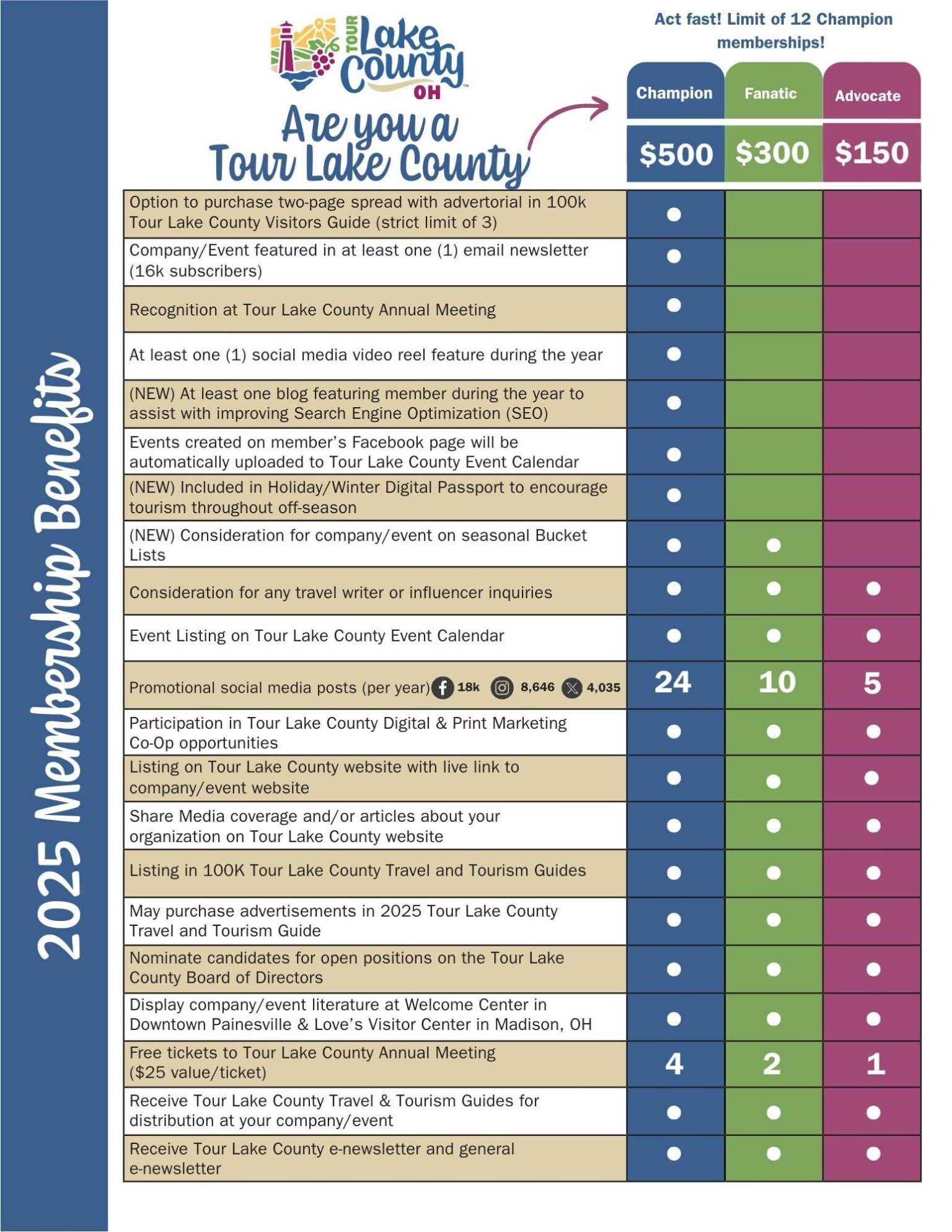 Exciting Events and Activities Happening Now in Lake County