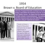 BROWN V. BOARD: Timeline of School Integration in the U.S. – Learning for Justice