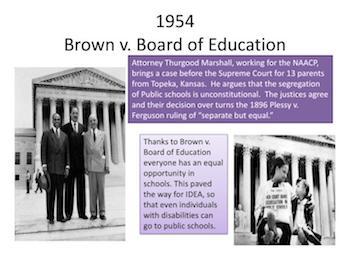 BROWN V. BOARD: Timeline of School Integration in the U.S. – Learning for Justice BROWN V. BOARD: Timeline of School Integration in the U.S. – Learning for Justice
