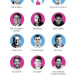 25 Companies Igniting Chicago’s Tech Scene in 2025