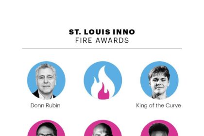 25 Companies Igniting Chicago’s Tech Scene in 2025