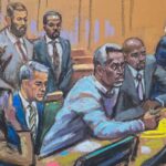 Mike Myers, Kid Cudi, and Dawn Richard: Unexpected Stars in the Diddy Trial Drama