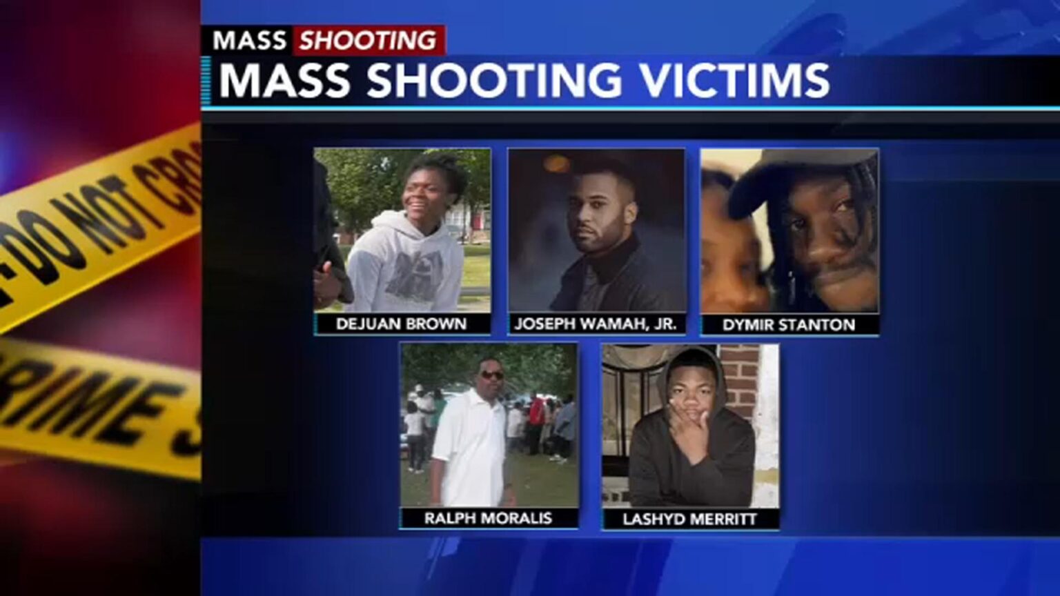 Tragic Mass Shooting in Philadelphia Claims 3 Lives, Injures 10 Including 3 Children Tragic Mass Shooting in Philadelphia Claims 3 Lives, Injures 10 Including 3 Children
