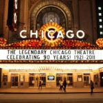 Explore the Chicago Theater District: Must-See Venues, Iconic Loop Theaters & Exciting Productions