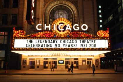 Explore the Chicago Theater District: Must-See Venues, Iconic Loop Theaters & Exciting Productions
