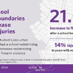 2023 was District’s deadliest year in more than two decades – The Washington Post