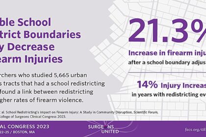2023 was District’s deadliest year in more than two decades – The Washington Post