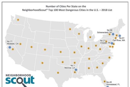 The Most Dangerous Cities in the U.S.: Where Safety Is at Risk