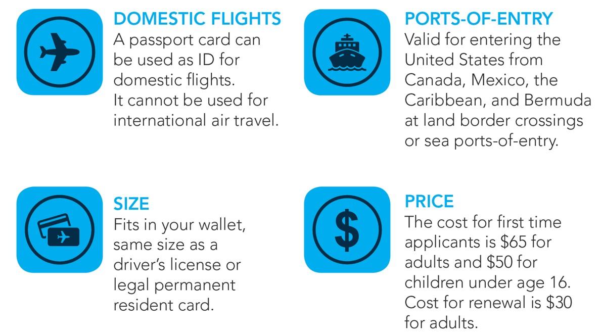 REAL ID Requirement for U.S. Air Travel Begins Wednesday: What You Need to Know REAL ID Requirement for U.S. Air Travel Begins Wednesday: What You Need to Know