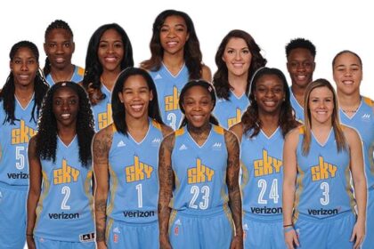 5 Players Who Wore Chicago Sky and Atlanta Dream Jerseys – Sports Illustrated