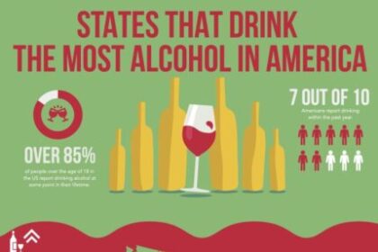 Alcohol Remains the Deadliest Drug in the United States by a Wide Margin
