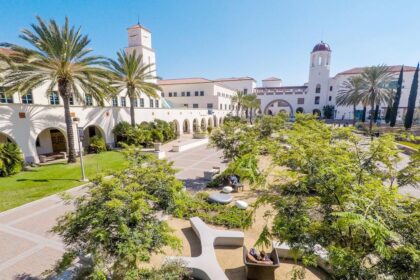 Explore the Inspiring Mission, Rich History, and Fascinating Facts About San Diego State University