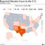 The US Faces Its Worst Measles Outbreak in Over 30 Years