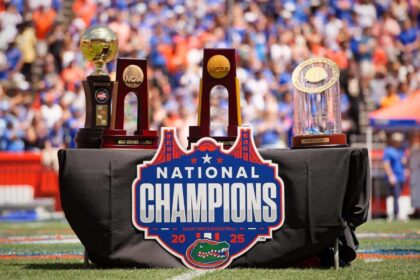 Florida Gators Reveal Exciting Non-Conference Matchups for 2025-26 Season