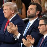 What to Expect When You’re Anticipating a GOP Trifecta