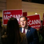 Uncovering San Diego’s Political Scene: Essential Insights You Can’t Miss