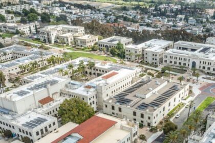 Ahlers Center for International Business – University of San Diego