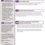 How to Secure a 504 Plan or IEP for Your Child and Navigate Texas School Challenges Successfully