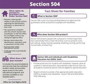 How to Secure a 504 Plan or IEP for Your Child and Navigate Texas School Challenges Successfully