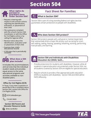 How to Secure a 504 Plan or IEP for Your Child and Navigate Texas School Challenges Successfully