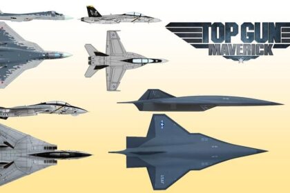 Soaring to New Heights: Exploring the Thrilling World of Top Gun and Aviation Excellence