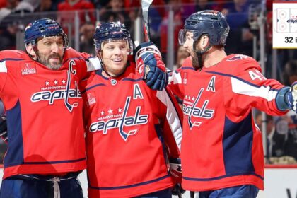 Washington Capitals Champion the Silver Goalie Coach Education Course