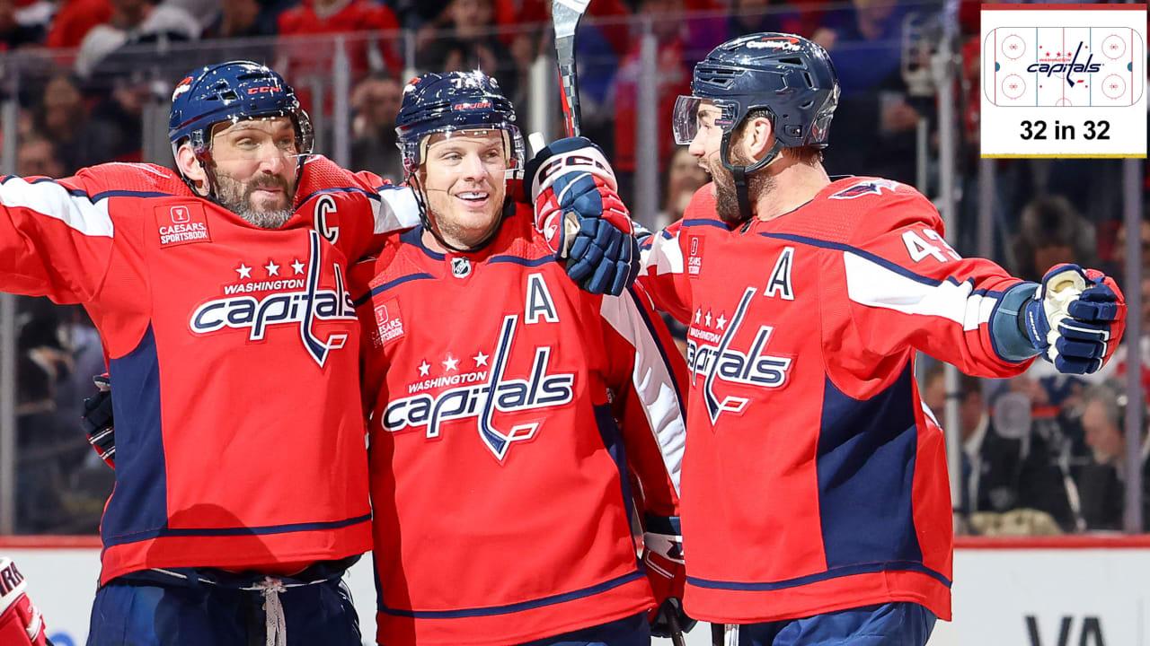 Washington Capitals Champion the Silver Goalie Coach Education Course Washington Capitals Champion the Silver Goalie Coach Education Course