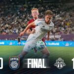 Catch Today’s San Diego vs Toronto MLS Showdown: Live Stream, TV Info, and Kickoff Time