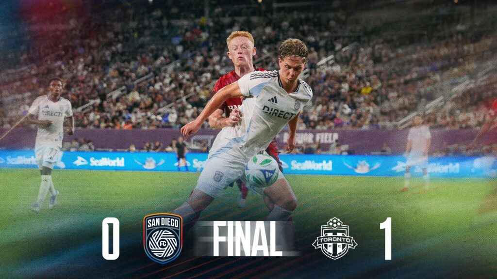 Catch Today’s San Diego vs Toronto MLS Showdown: Live Stream, TV Info, and Kickoff Time