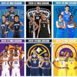 2026 NBA Finals Contenders: Which Teams Made the Biggest Moves This Offseason?