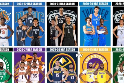 2026 NBA Finals Contenders: Which Teams Made the Biggest Moves This Offseason?