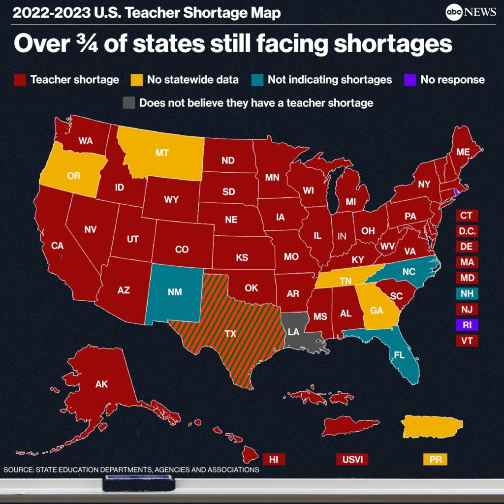 Audit Reveals Critical Shortage of Special Education Teachers in Washington