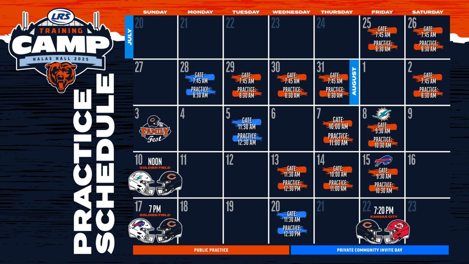Chicago Bears Training Camp: Top Performers Shine on Day 2 Chicago Bears Training Camp: Top Performers Shine on Day 2