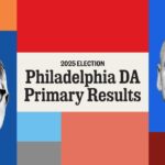 Top Storylines Set to Shape Philadelphia’s Political Landscape in 2025
