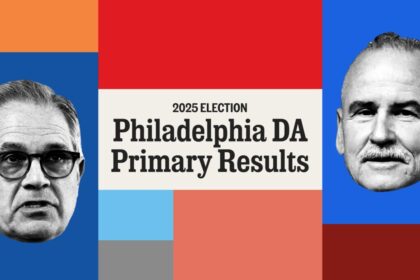 Top Storylines Set to Shape Philadelphia’s Political Landscape in 2025