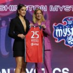 2025 WNBA Draft: Washington Mystics’ Round-by-Round Picks Revealed