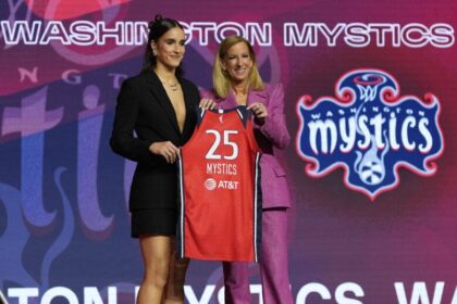 2025 WNBA Draft: Washington Mystics’ Round-by-Round Picks Revealed