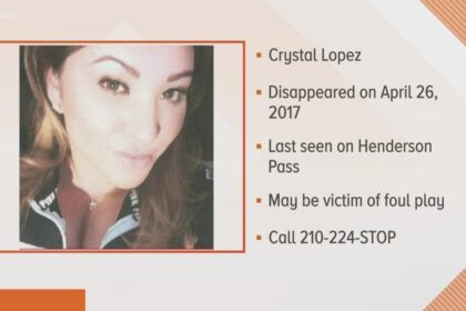 Help Us Find Crystal Lopez: San Antonio Mom Missing for 5 Years