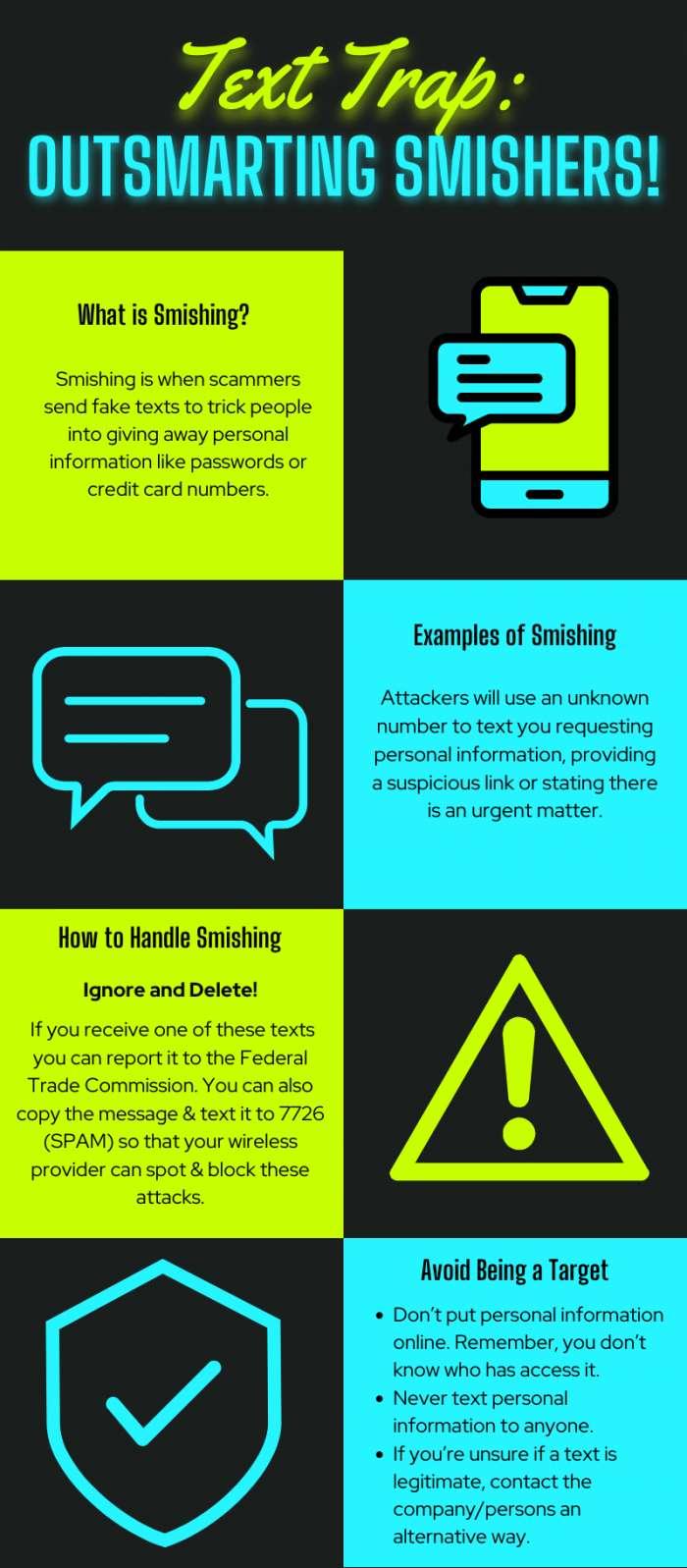 Stay Safe Online: Essential Tips to Defend Yourself Against Spoofing and Phishing Scams Stay Safe Online: Essential Tips to Defend Yourself Against Spoofing and Phishing Scams