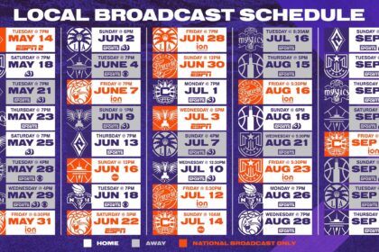 The Ultimate Guide to Catching Every Game on Phoenix Sports TV